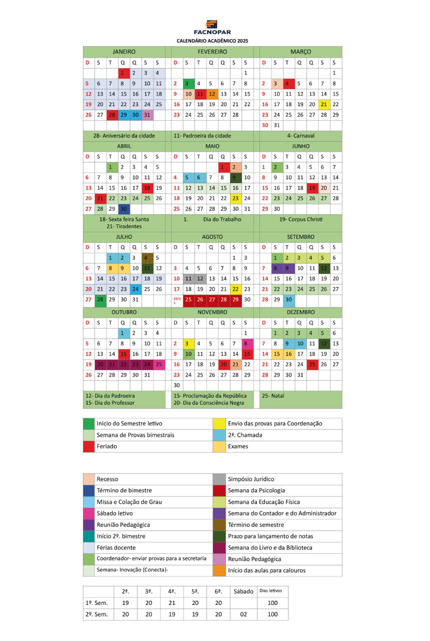 Calendário Acadêmico 2025 (Presencial)